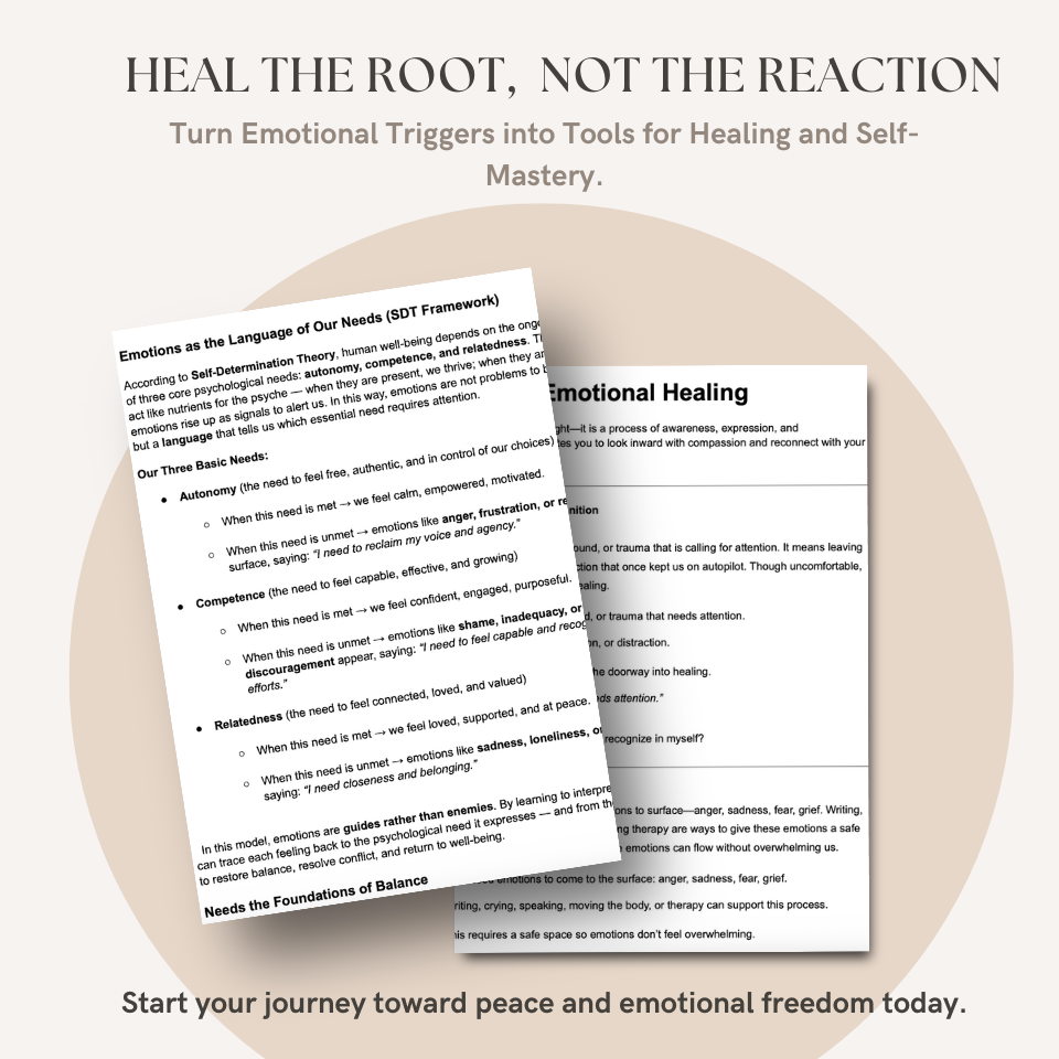 The Path of Anger: A Healing Workbook Understanding, Transforming & Integrating Emotions