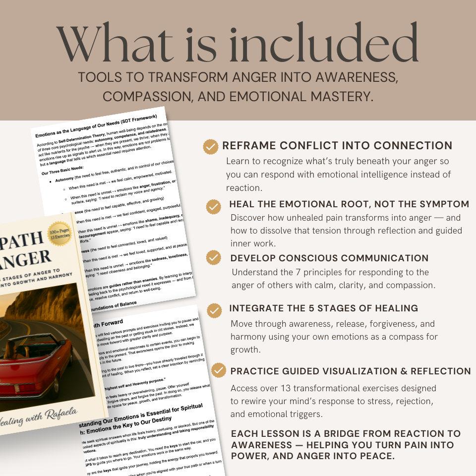 The Path of Anger: A Healing Workbook Understanding, Transforming & Integrating Emotions