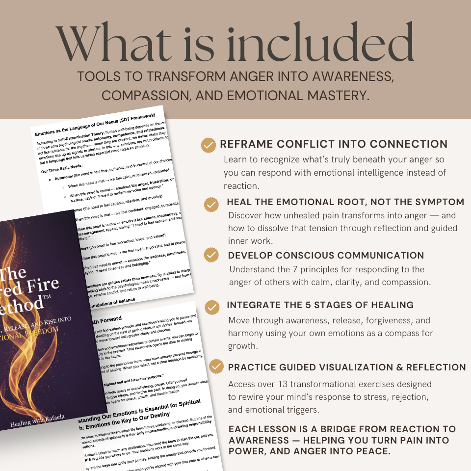 Brochure or flyer with text on transforming anger into awareness