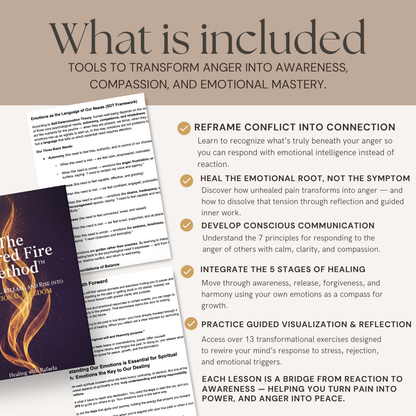 Brochure or flyer with text on transforming anger into awareness